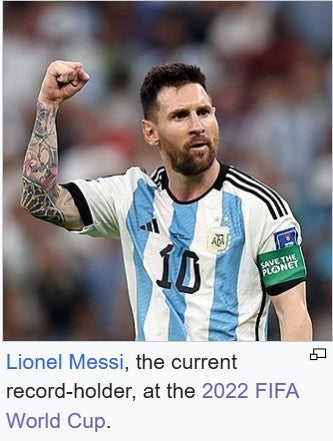 Messi's Moment: Our Motivation