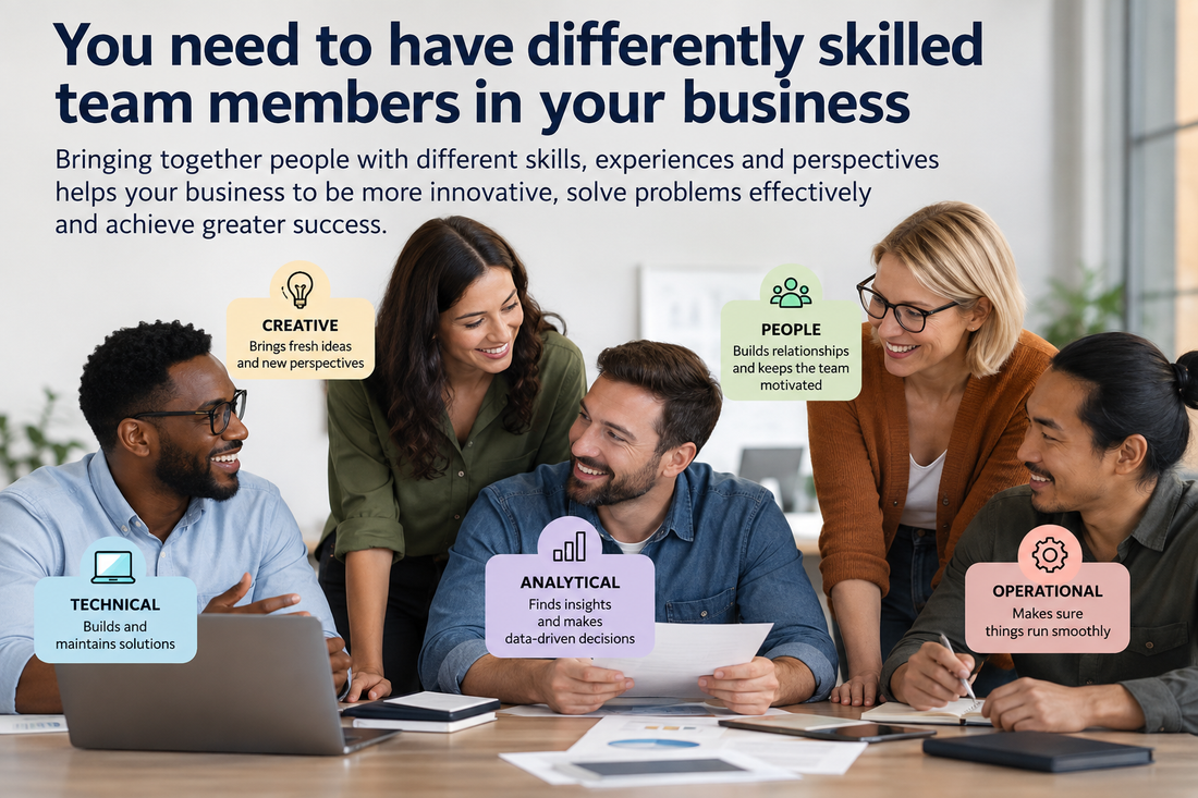 Why Your Business Needs Differently Skilled Team Members