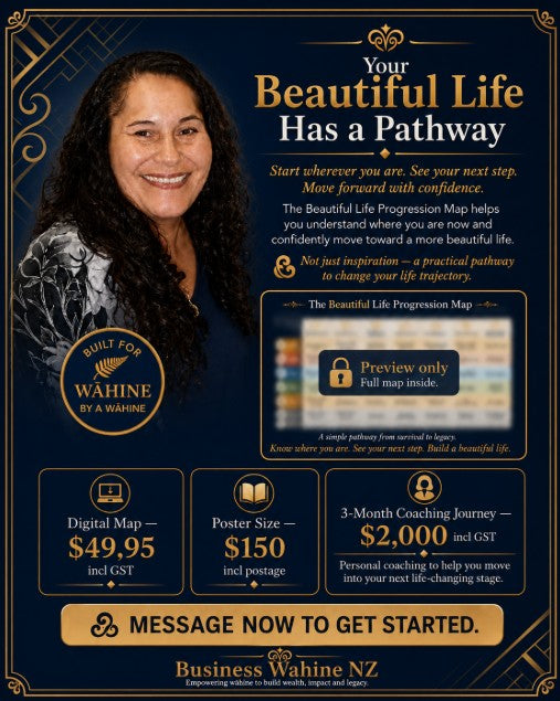 Beautiful Life Progression Map - Poster Version